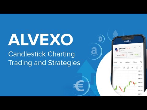 Alvexo Candlestick Charting. Alvexo Trading and Strategies #alvexo