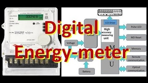 Digital Energy Meter, Digital Signal Processing, Microcontroller, Smart metering, Energy management