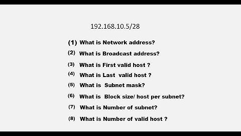 Subnetting Bangla tutorial  | |  সাবনেটিং বাংলা টিউটোরিয়াল