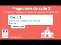 4 langage oral franais  programme cycle 2 cpce1ce2 p1011