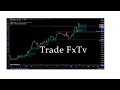 Live gold scalp trading 30 pips