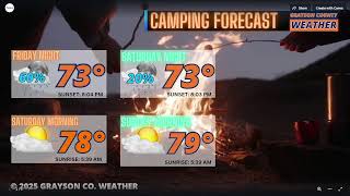 Today's Weather Slides: Thursday, July 17, 2025 #KYwx