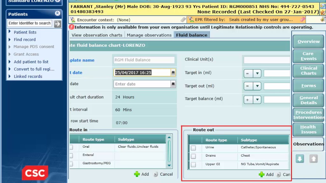 What Is A Fluid Balance Chart