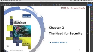 Chapter 2 - 1 The Need for Information Security