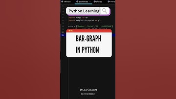 Bar-Graph using python #pythontutorial #pythonforbeginners #dataanalytics