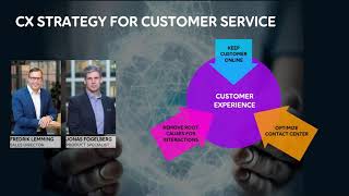 Celebrity Telco CX Strategies Net Worth