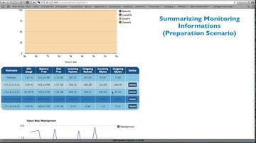 ConPaaS Galera Cluster Service Frontend Overview