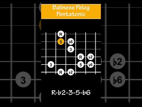 Learn the Balinese Pelog Pentatonic Scale