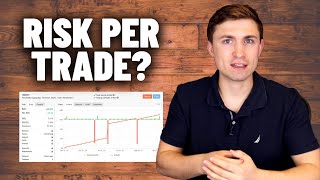 How Much Should you Risk Per Trade in Forex? (**The Truth REVEALED**)