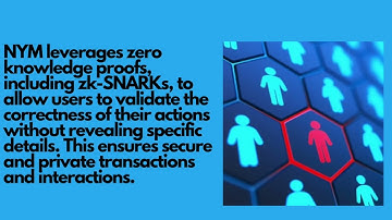 The NYM project is all about enhancing online privacy and anonymity within the Web3 ecosystem.