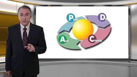 CORESafety TV: October 2018