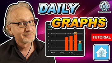 Dashboard Graphs Explained: Monitor Anything in Home Assistant Like a Pro