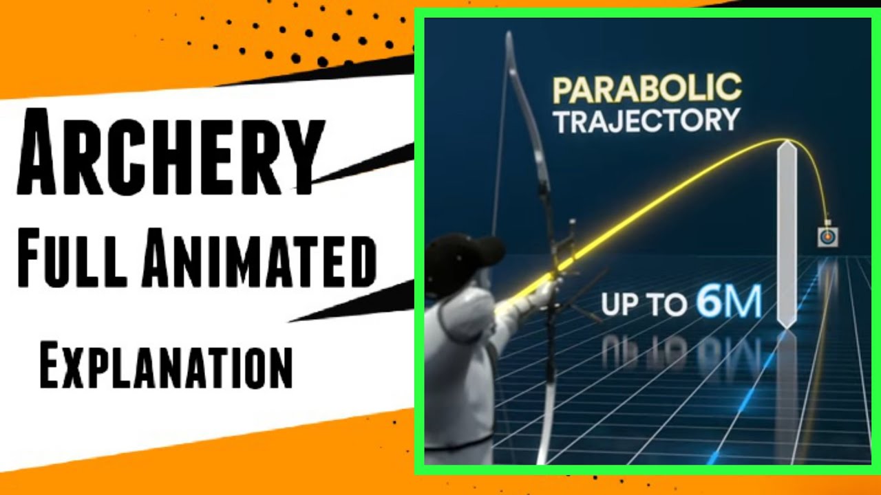 Archery Full Explanation with Animation Archery Olympics 2021 Archery for Beginners Archer