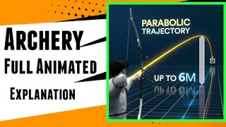 Archery Full Explanation with Animation | Archery Olympics 2021 | Archery for Beginners | Archer |