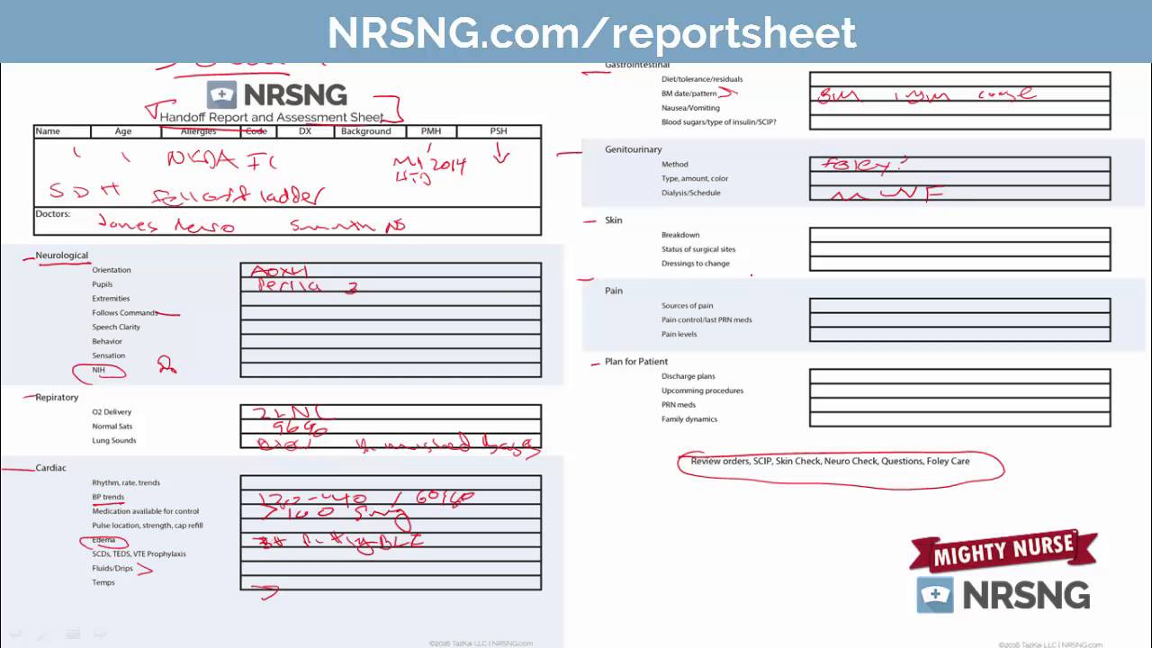 How to Give a Perfect Nurse Report With Regard To Nursing Handoff Report Template