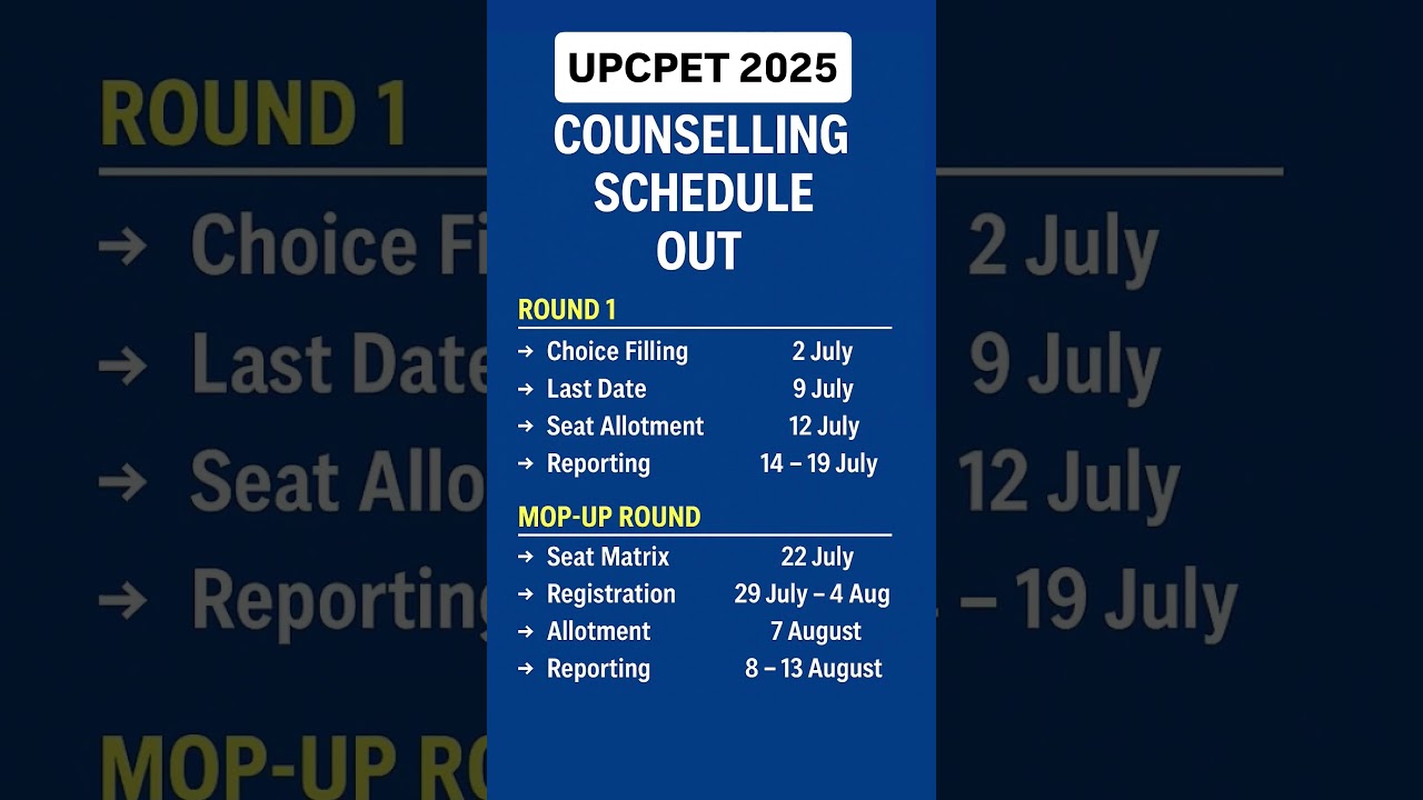 UPCPET 2025 Online Counselling Full DateSheetClasses Start 1st August 