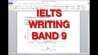 How to Describe a Line Graph for IELTS Writing Task 1