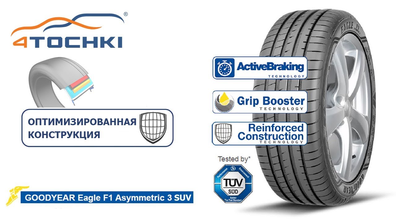 Goodyear Eagle F1 Asymmetric 3 SUV - оптимизированная конструкция