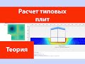 Расчет типовых плит