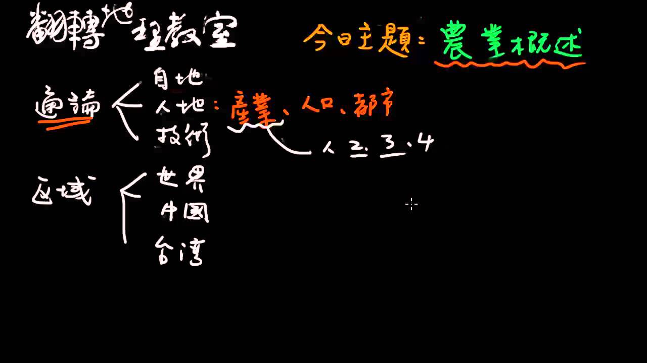 農業概述（課程主要架構）part1