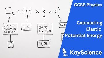 Calculating Elastic Potential Energy - Physics GCSE | Kayscience.com