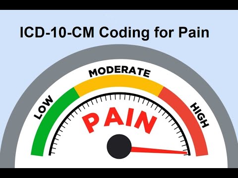 ICD-10-CM: Coding for Pain