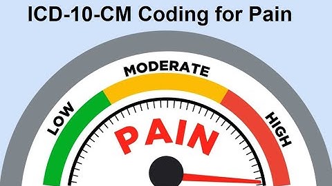 ICD-10-CM: Coding for Pain