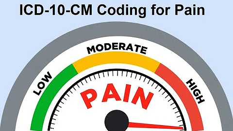 ICD-10-CM: Coding for Pain