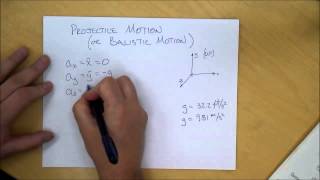Dynamics Lecture 2 Wealth