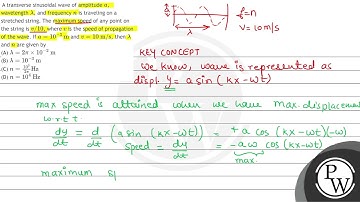 A transverse sinusoidal wave of amplitude \( a \), wavelength \( \lambda \), and frequency \( n ...