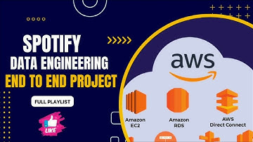 SPOTIFY ANALYSIS | End to End Data Engineering Project | Part 1