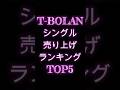 【T-BOLAN】シングル売り上げランキングTOP5 #shorts