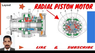 RADIAL PISTON MOTOR, HOW TO USE IT screenshot 2