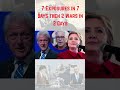 War &amp; Scandals  #shorts #trending #facts #viral #politics #geopolitics #news #war #iran