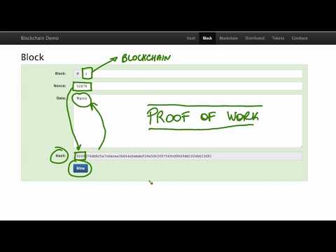 Video: Che cos'è un account a catena di blocchi?