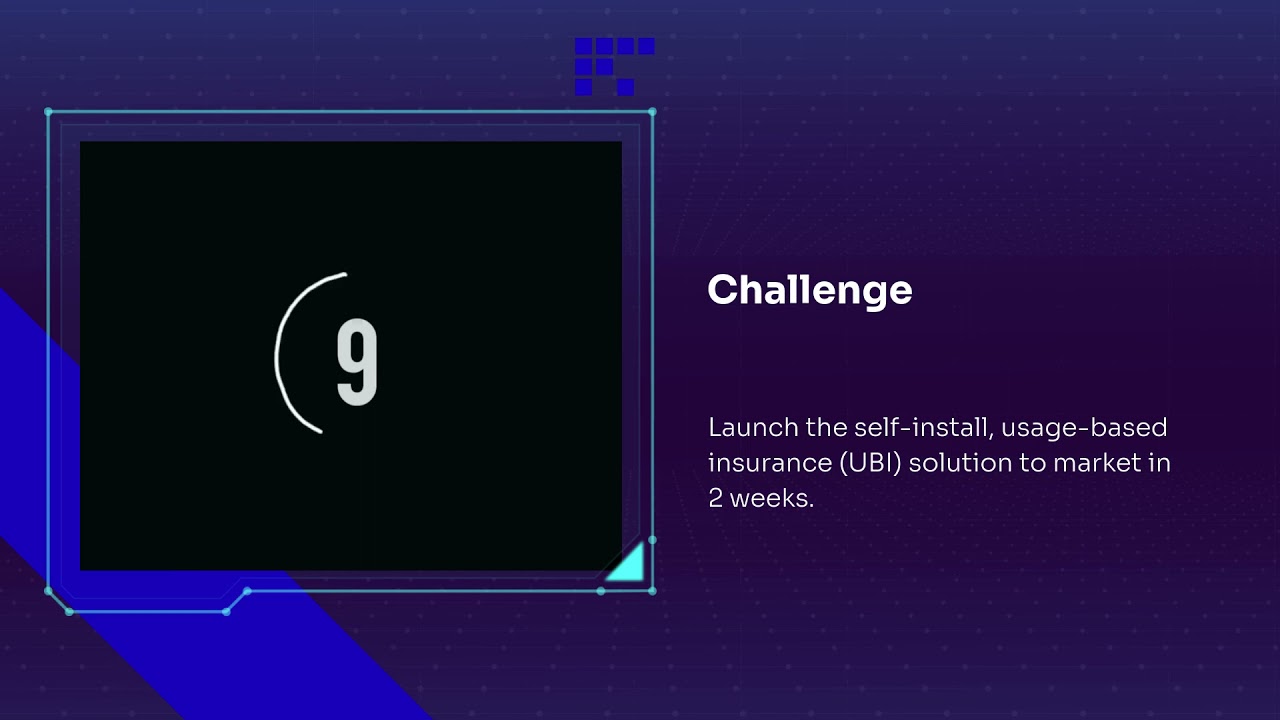 B2B Case Study Video