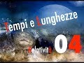 Teoria della Relatività#04 - Dilatazione dei Tempi e Contrazione delle Lunghezze - CURIUSS