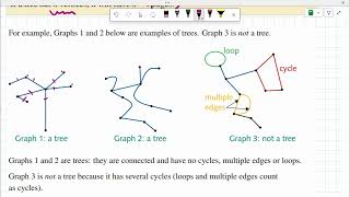 8H Minimum spanning trees and greedy algorithms