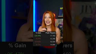 Celebrity Why Is Everyone Mad at Ready or Not? Wealth