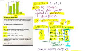 Mean Absolute Deviation (MAD)
