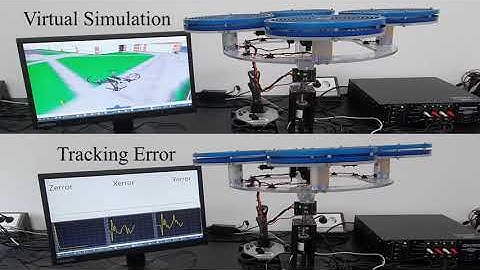 Case 2: The ESO-based backstepping control.