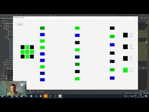 Feed Forward Neural Network Visualization in Java