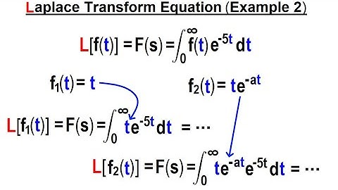 Electrical Engineering: Ch 19 Laplace Transform Appl. (4 of TBD) Example 2