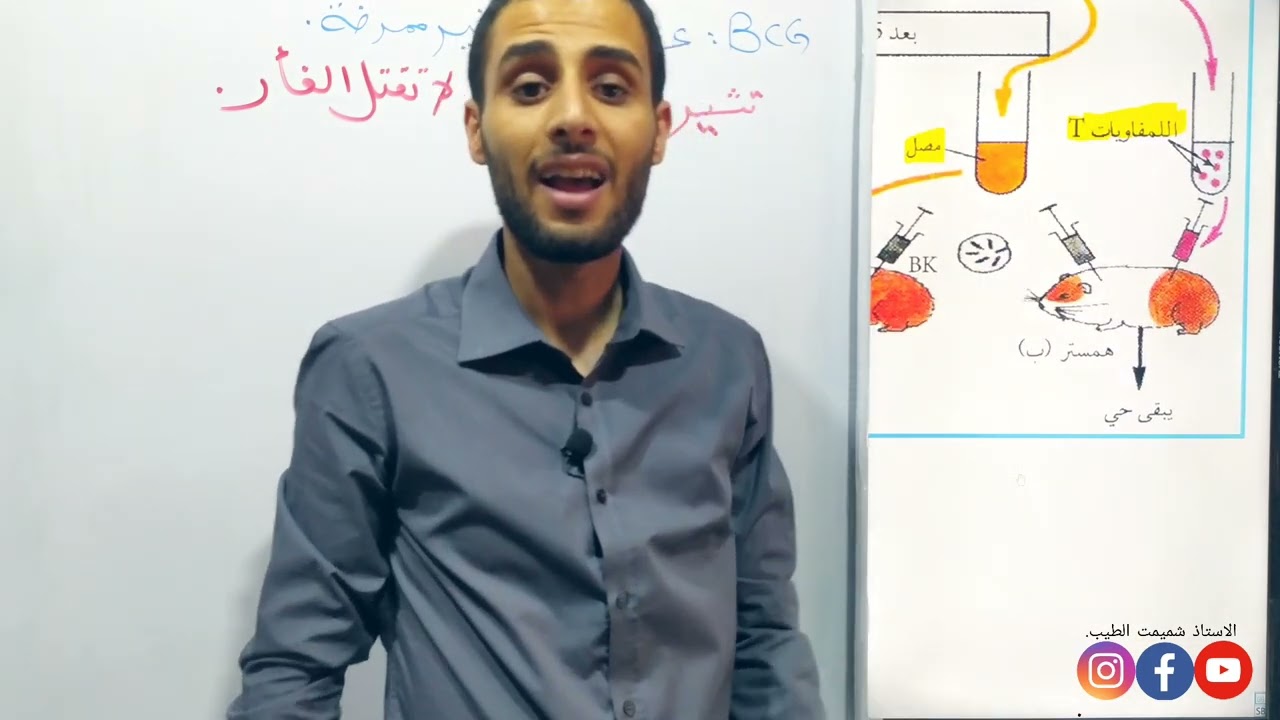 #دروس_باكالوريا #علوم #مناعة | كيف تم اكتشاف المناعة ذات الوساطة الخلوية