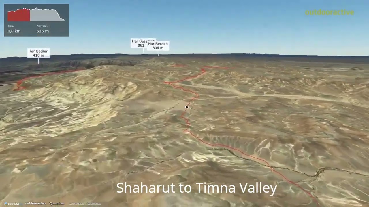 Shaharut to Timna Valley   ∆ hiking trails ∆ 3d-trail.com/israel/