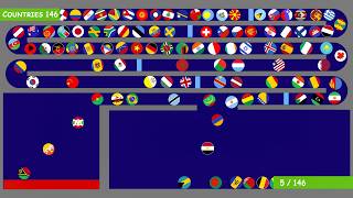 Countries Route Elimination - Marble Race In Algodoo Who Will Win