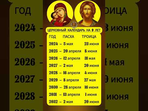 Церковный календарь Великих православных праздников Памхи и Троицы на 9 лет