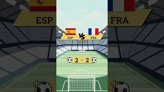 spanyol vs Francis 5-3