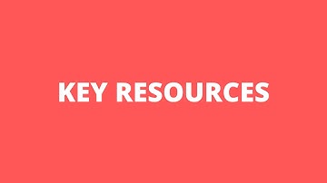 Business Model Canvas: Key Resources