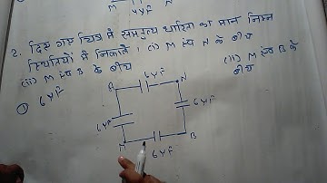 numerical in physics capacitor part2